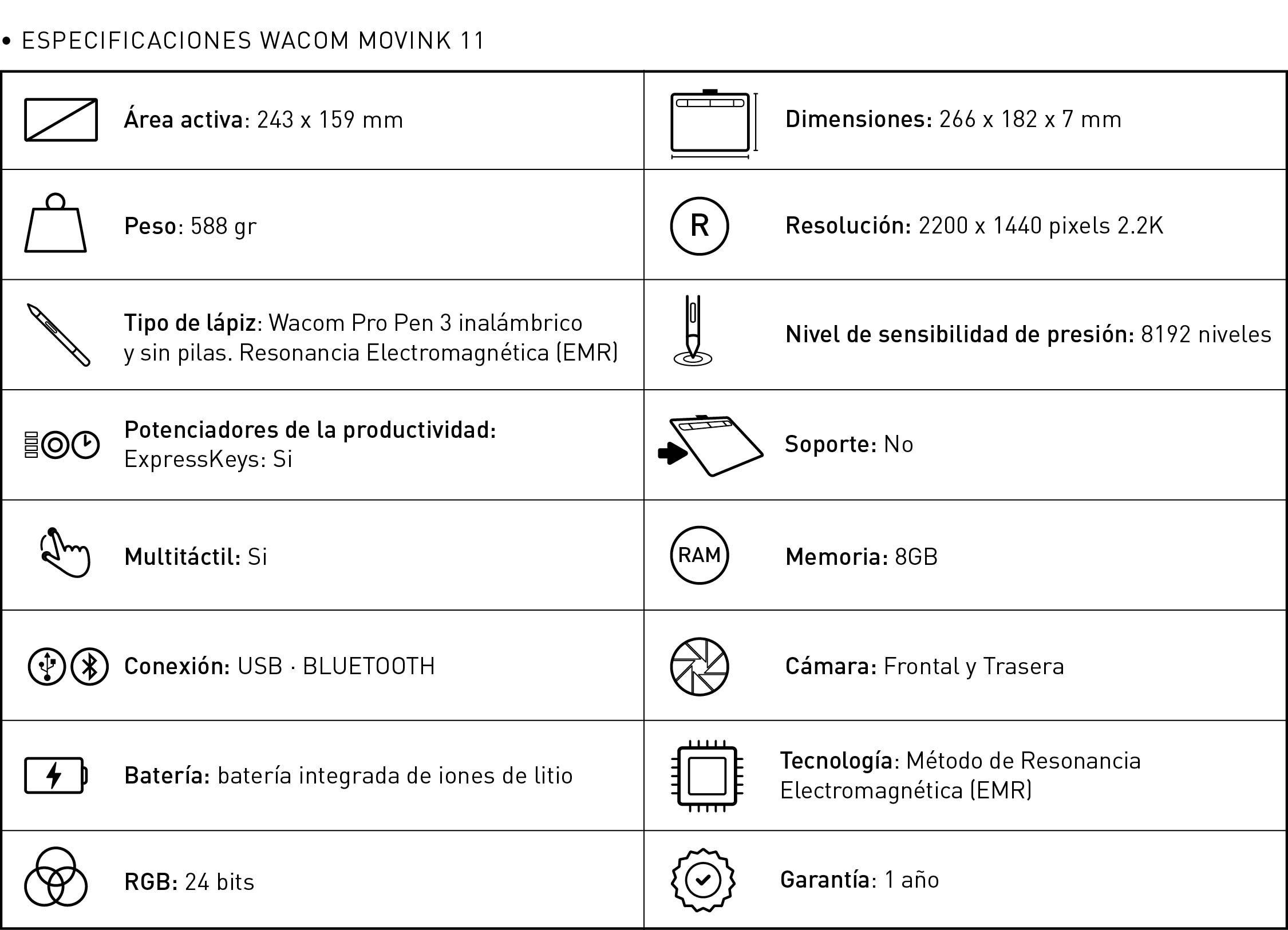 Especificaciones Tablet Pad Wacom Movink 11